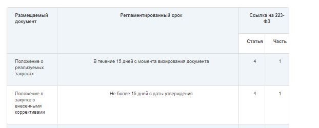 закупки.JPG