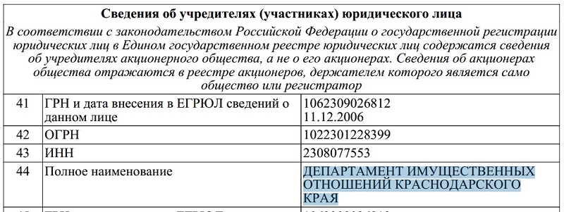 Сведения об учредителях.jpg