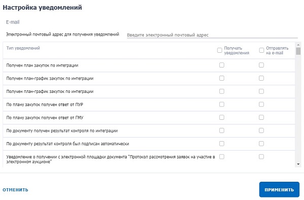 Виды уведомлений и варианты получений.jpg